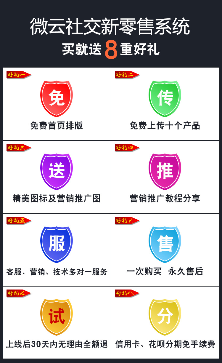 微云三級(jí)分銷(xiāo)小程序商城系統(tǒng)開(kāi)發(fā)(圖2)