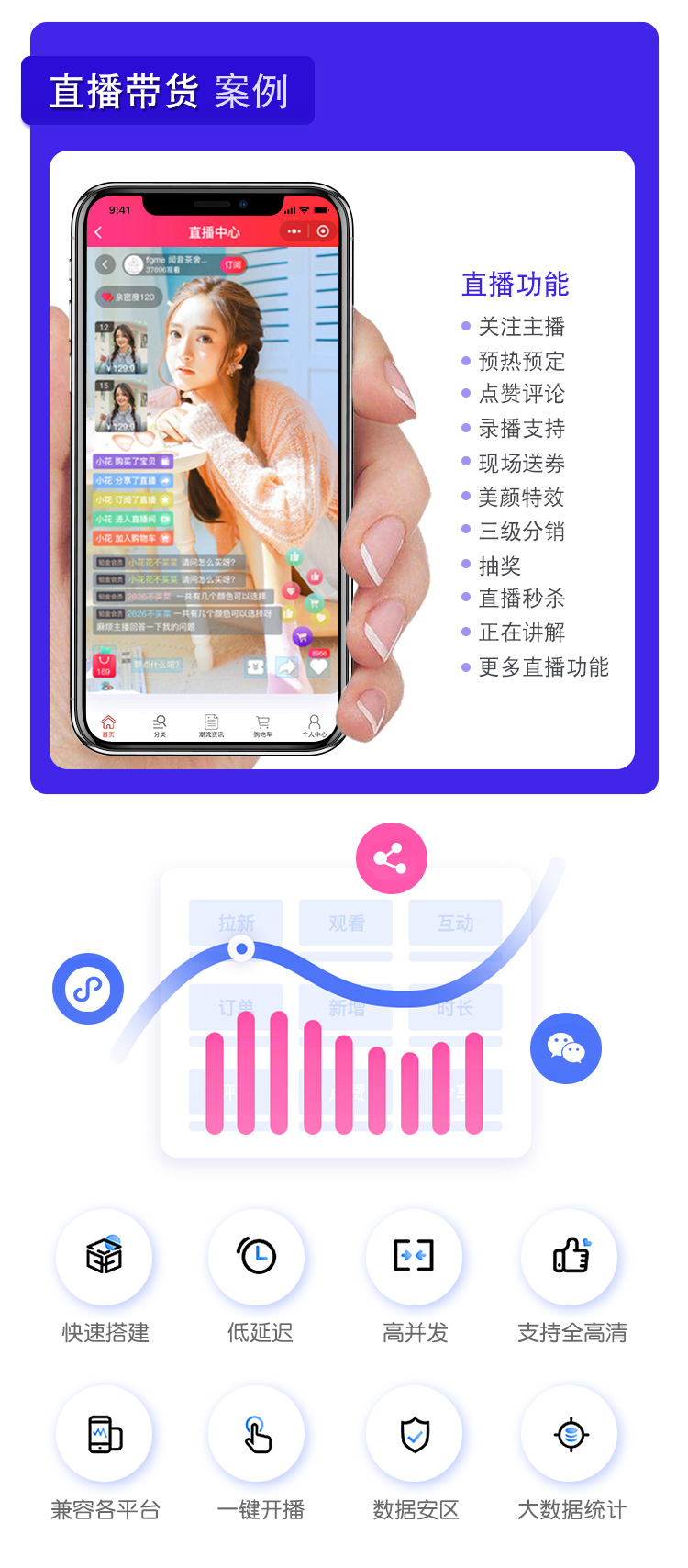 微云三級(jí)分銷(xiāo)小程序商城系統(tǒng)開(kāi)發(fā)(圖10)