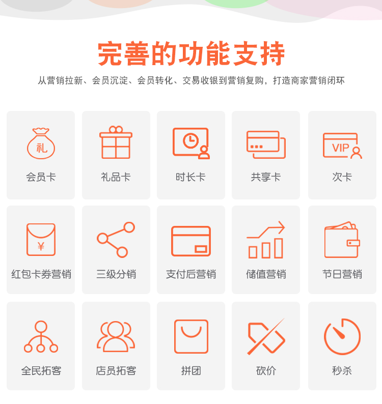 微云三級(jí)分銷(xiāo)小程序商城系統(tǒng)開(kāi)發(fā)(圖14)