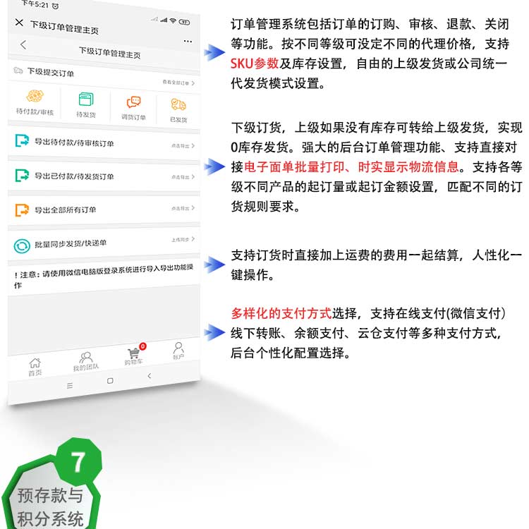 微云微商小程序代理管理系統(tǒng)開發(fā)(圖14)