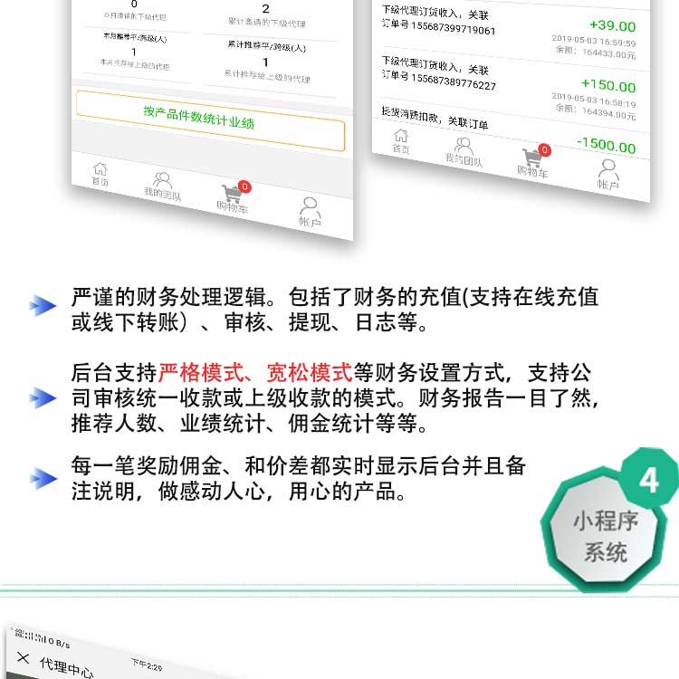 微云微商小程序代理管理系統(tǒng)開發(fā)(圖11)